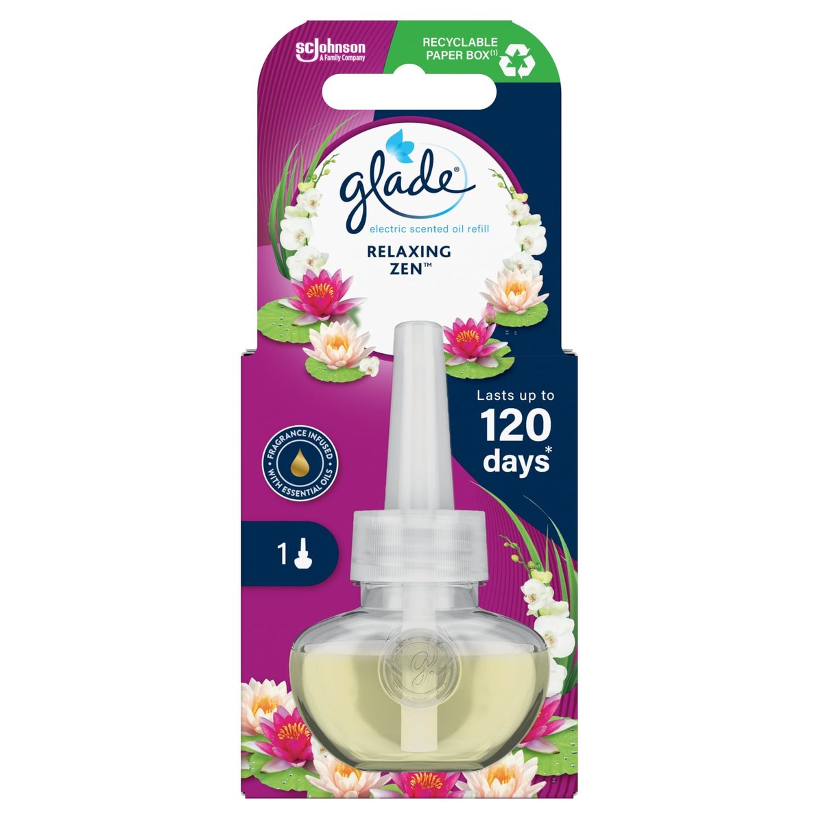 Glade® elektromos utántöltő Japánkert