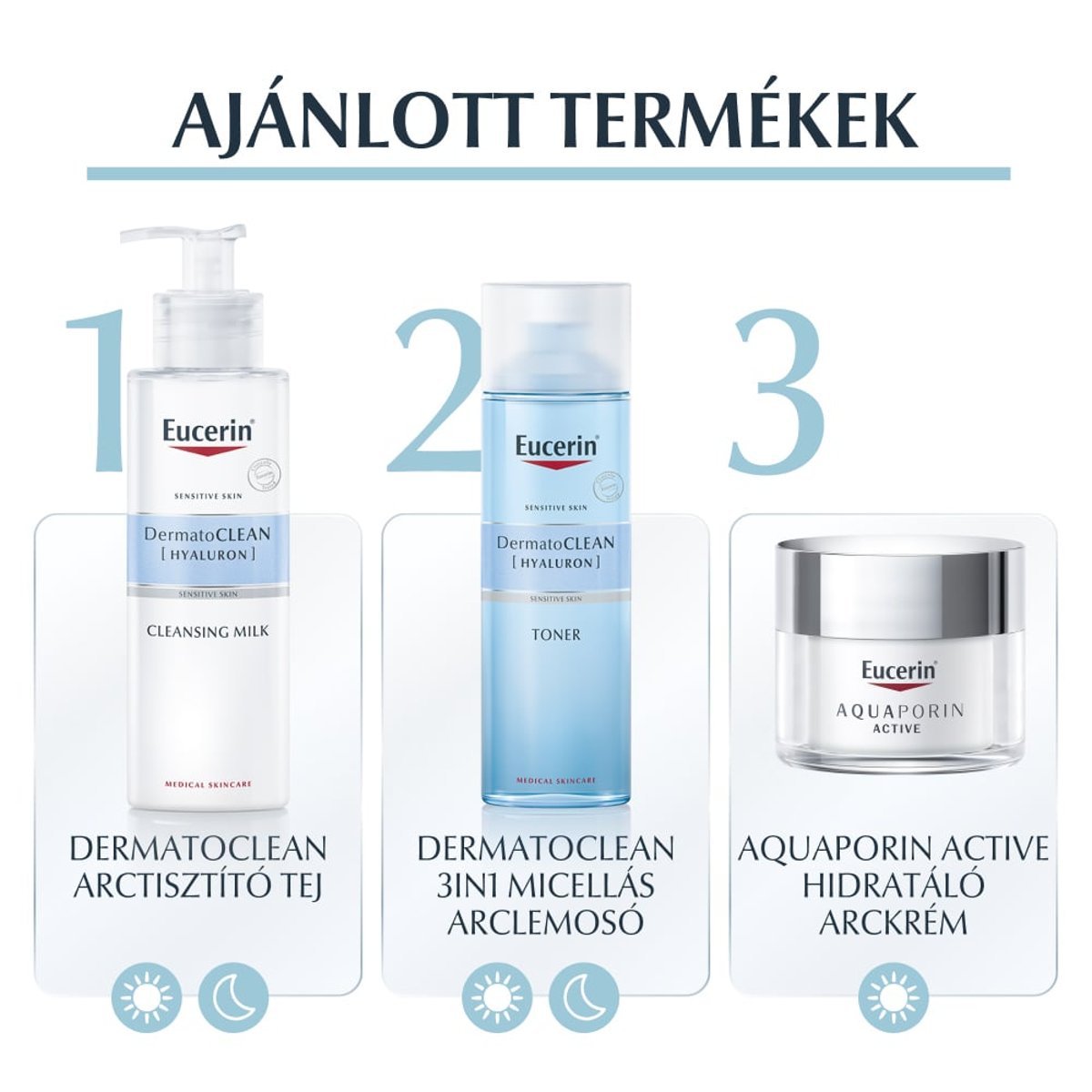 Eucerin AQUAporin ACTIVE Hidratáló arckrém normál, vegyes bőrre 50ml